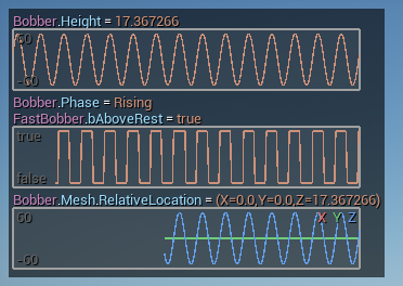 Values and graphs stay visible when the console is closed