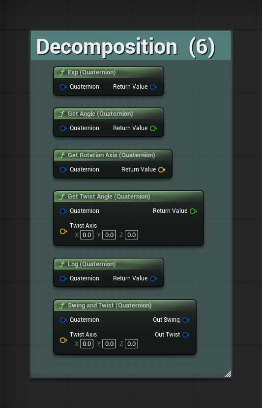 The six decomposition nodes