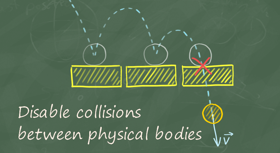 Collision Disabler