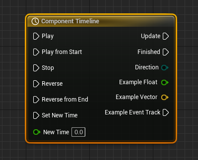 A Component Timeline node with its input and output pins