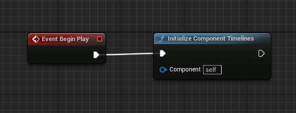 Initialize Component Timelines called from the component's Begin Play