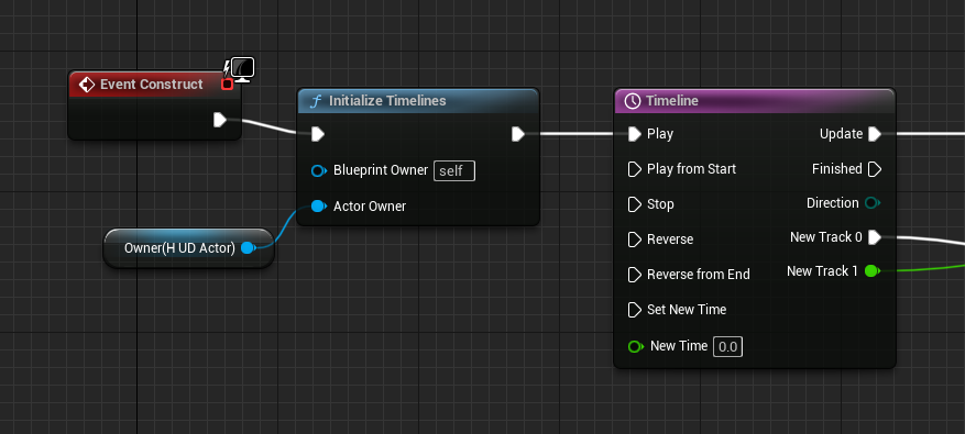 Initialize Timelines called with the owning actor